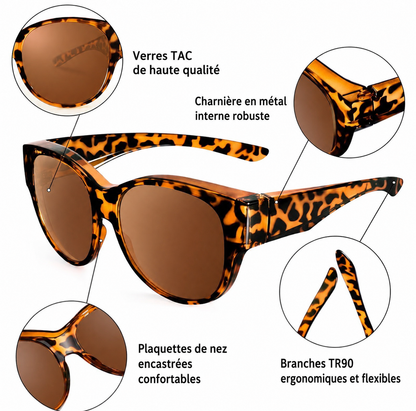 Lunettes de soleil femme cat eye