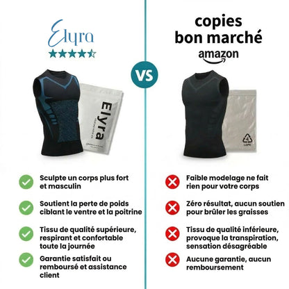 Shape™ | Débardeur de Compression Gainant